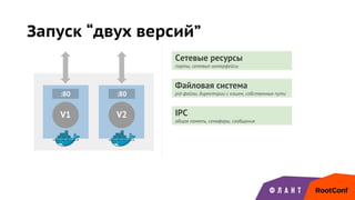 Запуск “двух версий”
V1
:80
V2
:80
Сетевые ресурсы
порты, сетевые интерфейсы
Файловая система
pid-файлы, директории с кэшем, собственные пути
IPC
общая память, семафоры, сообщения
 