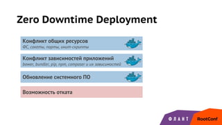 Zero Downtime Deployment
Конфликт общих ресурсов
ФС, сокеты, порты, инит-скрипты
Конфликт зависимостей приложений
bower, bundler, pip, npm, composer и их зависимостей
Обновление системного ПО
Возможность отката
 