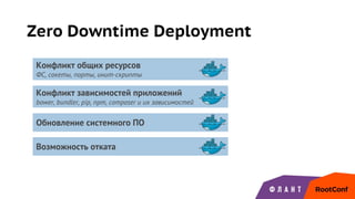 Zero Downtime Deployment
Конфликт общих ресурсов
ФС, сокеты, порты, инит-скрипты
Конфликт зависимостей приложений
bower, bundler, pip, npm, composer и их зависимостей
Обновление системного ПО
Возможность отката
 
