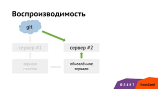 cервер #1
git
зеркало
пакетов
cервер #2
обновлённое
зеркало
Воспроизводимость
 