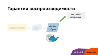 Гарантия воспроизводимости
git
тестовая
площадка
программисты
docker
образ
 