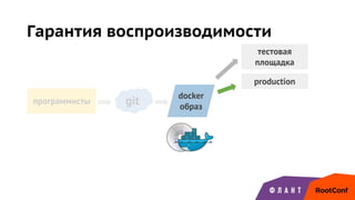 Гарантия воспроизводимости
gitпрограммисты
docker
образ
production
тестовая
площадка
 