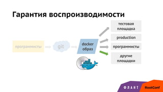 Гарантия воспроизводимости
gitпрограммисты
docker
образ
другие
площадки
тестовая
площадка
production
программисты
 