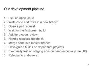 Our development pipeline
1. Pick an open issue
2. Write code and tests in a new branch
3. Open a pull request
4. Wait for the first green build
5. Ask for a code review
6. Handle received feedback
7. Merge code into master branch
8. Have green builds on dependant projects
9. Eventually test on staging environment (especially the UX)
10. Release to end-users
8
 