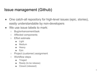 Issue management (Github)
● One catch-all repository for high-level issues (epic, stories),
easily understandable by non-developers
● We use issue labels to mark:
○ Bug/enhancement/task
○ Affected components
○ Effort estimate
■ Light
■ Medium
■ Heavy
■ Epic
○ Project (customer) assignment
○ Workflow steps
■ Triaged
■ Ready (to be release)
■ Closed (released)
9
 