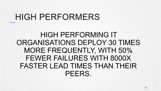 HIGH PERFORMERS 
HIGH PERFORMING IT 
ORGANISATIONS DEPLOY 30 TIMES 
MORE FREQUENTLY, WITH 50% 
FEWER FAILURES WITH 8000X 
FASTER LEAD TIMES THAN THEIR 
PEERS. 
10 
 