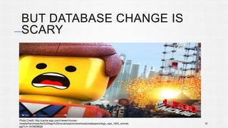BUT DATABASE CHANGE IS 
SCARY 
22 
Photo Credit: http://cache.lego.com/r/www/r/movie/- 
/media/franchises/the%20lego%20movie/explore/downloads/wallpapers/lego_wps_1600_emmet. 
jpg?l.r=-1410608028 
 