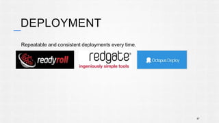 DEPLOYMENT 
Repeatable and consistent deployments every time. 
67 
 