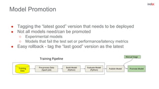 Training
Data
Model Promotion
● Tagging the “latest good” version that needs to be deployed
● Not all models need/can be p...