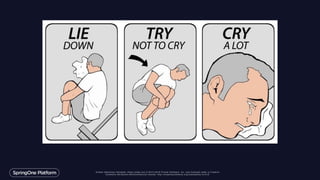 Unless otherwise indicated, these slides are © 2013-2016 Pivotal Software, Inc. and licensed under a Creative
Commons Attribution-NonCommercial license: http://creativecommons.org/licenses/by-nc/3.0/
 