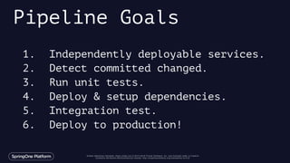 Unless otherwise indicated, these slides are © 2013-2016 Pivotal Software, Inc. and licensed under a Creative
Commons Attribution-NonCommercial license: http://creativecommons.org/licenses/by-nc/3.0/
1. Independently deployable services.
2. Detect committed changed.
3. Run unit tests.
4. Deploy & setup dependencies.
5. Integration test.
6. Deploy to production!
Pipeline Goals
 