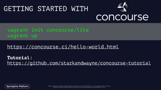 Unless otherwise indicated, these slides are © 2013-2016 Pivotal Software, Inc. and licensed under a Creative
Commons Attribution-NonCommercial license: http://creativecommons.org/licenses/by-nc/3.0/
vagrant init concourse/lite
vagrant up
https://concourse.ci/hello-world.html
Tutorial:
https://github.com/starkandwayne/concourse-tutorial
GETTING STARTED WITH
 