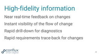 High-fidelity information
Near real-time feedback on changes
Instant visibility of the flow of change
Rapid drill-down for diagnostics
Rapid requirements trace-back for changes
28
 
