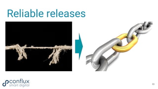 33
Reliable releases
 