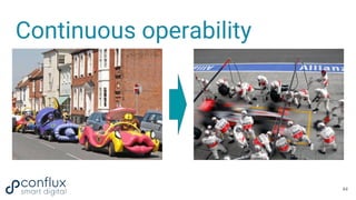 44
Continuous operability
 