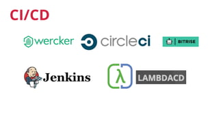 CI/CD
 