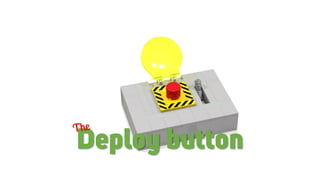 Deploy button
 