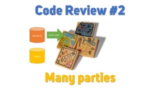 ARTIFACTS
CONFIG
Verify Code
Code Review #2
Many parties
 