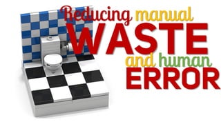 WASTE
Reducing manual
and human
ERROR
 