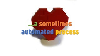 …a sometimes
automated process
 