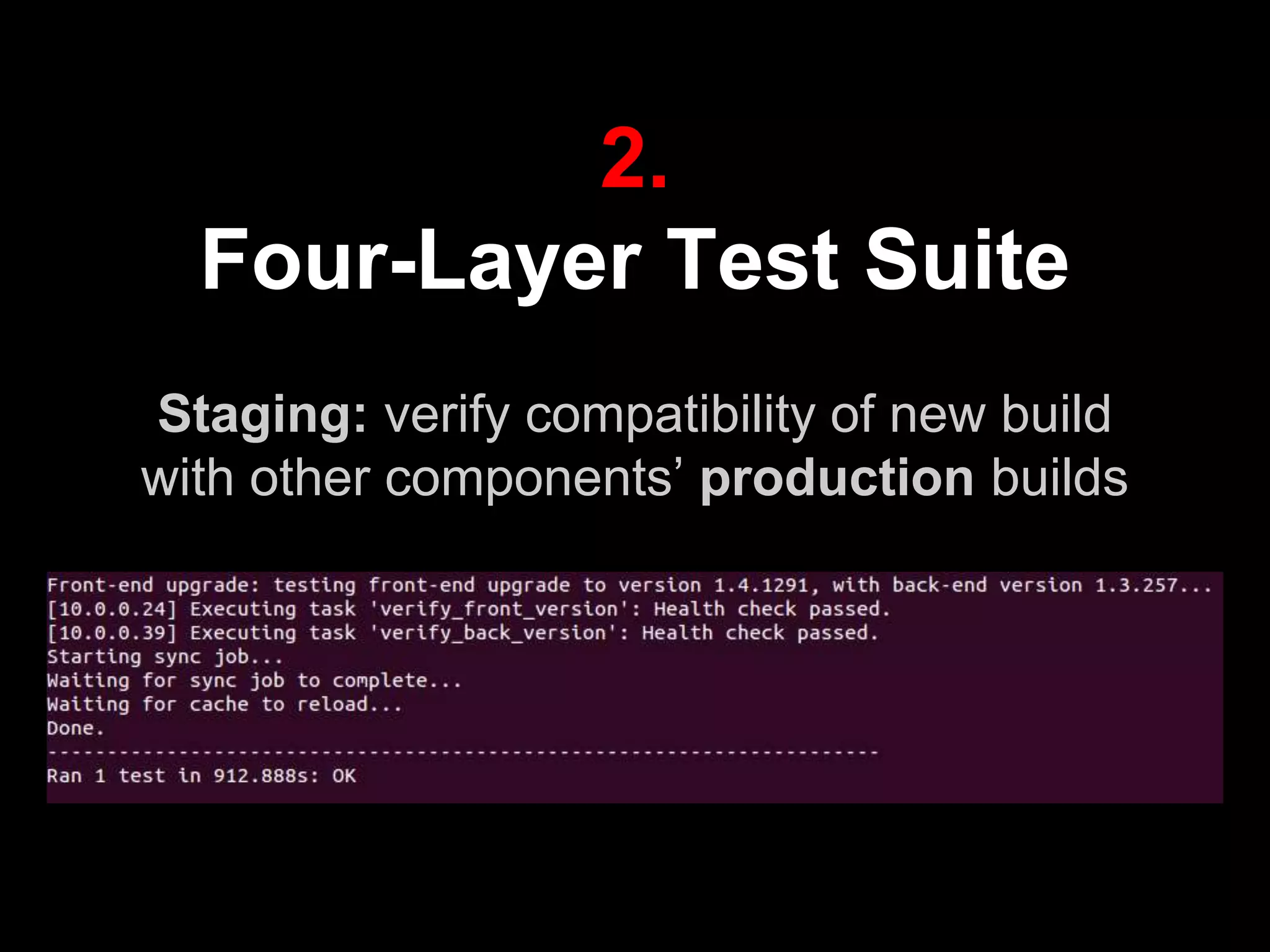 Staging: verify compatibility of new build
with other components’ production builds
2.
Four-Layer Test Suite
 