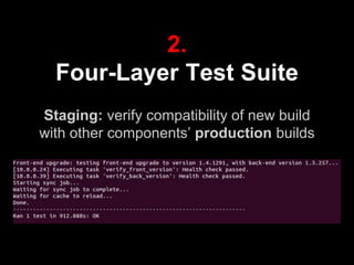 Staging: verify compatibility of new build
with other components’ production builds
2.
Four-Layer Test Suite
 