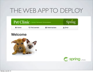 THE WEB APPTO DEPLOY
Monday, June 29, 15
 