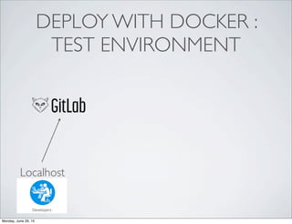 DEPLOY WITH DOCKER :
TEST ENVIRONMENT
Localhost
Monday, June 29, 15
 