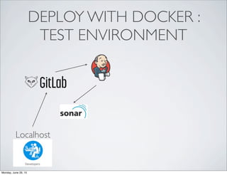 DEPLOY WITH DOCKER :
TEST ENVIRONMENT
Localhost
Monday, June 29, 15
 