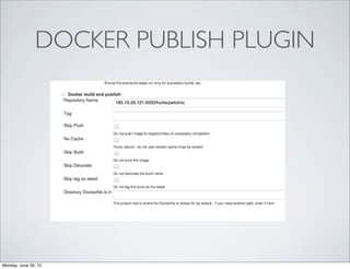 DOCKER PUBLISH PLUGIN
Monday, June 29, 15
 