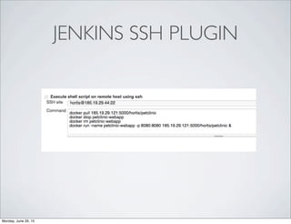 JENKINS SSH PLUGIN
Monday, June 29, 15
 