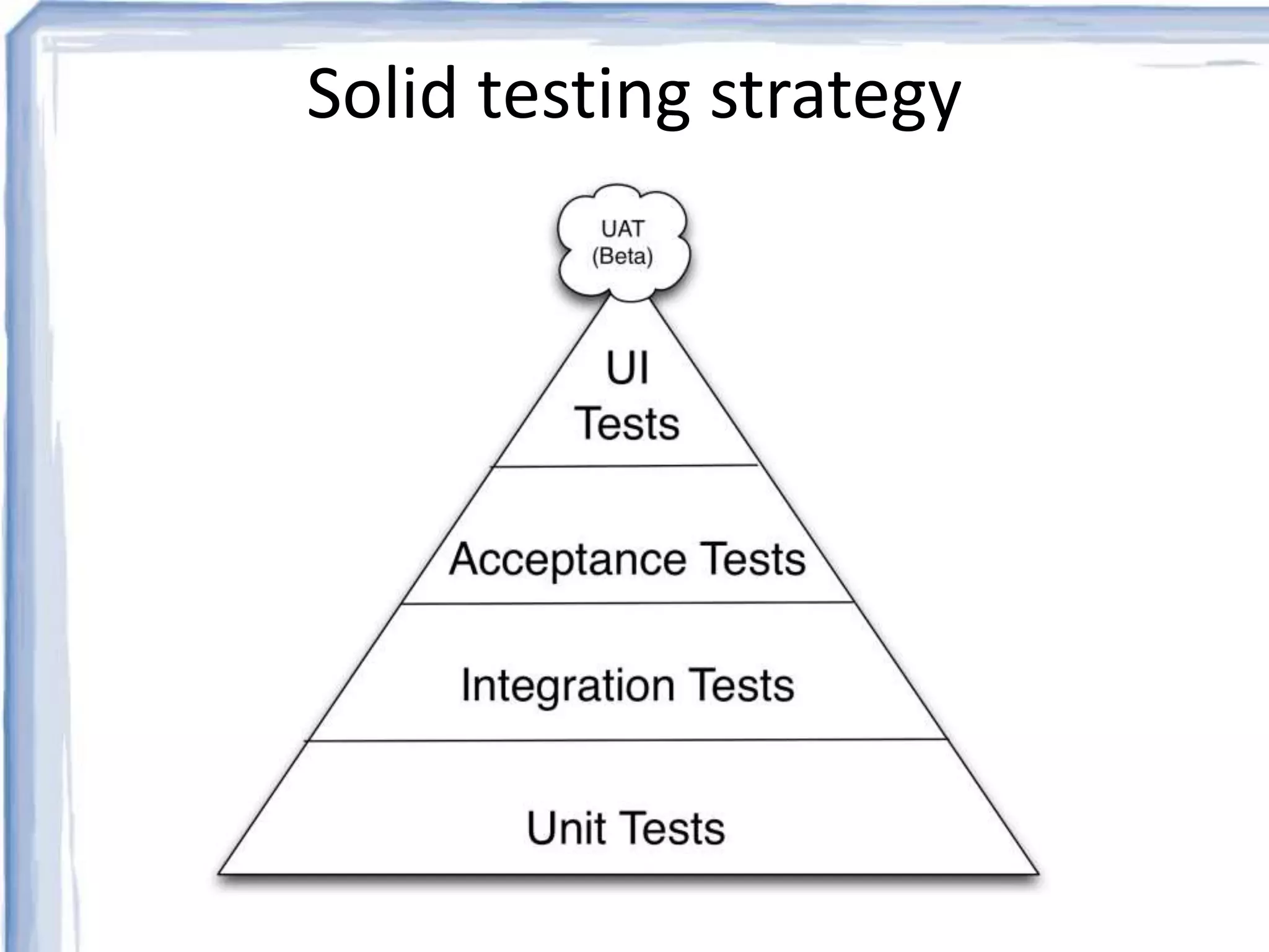 Solid testing strategy 
 