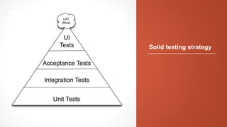 Solid testing strategy
 