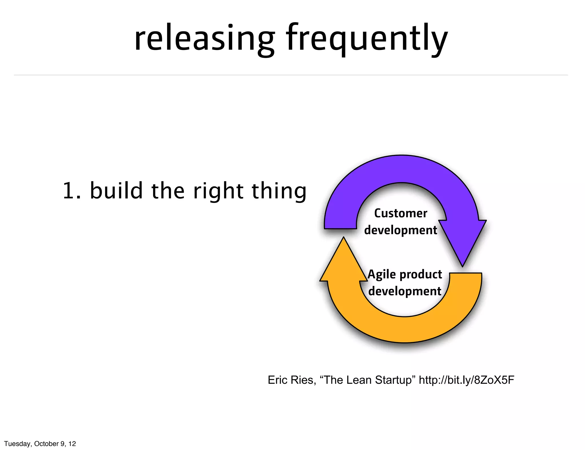 releasing frequently



                 1. build the right thing
                                                         Customer
                                                        development


                                                         Agile product
                                                         development




                                     Eric Ries, “The Lean Startup” http://bit.ly/8ZoX5F




Tuesday, October 9, 12
 