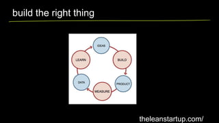 build the right thing

theleanstartup.com/

 