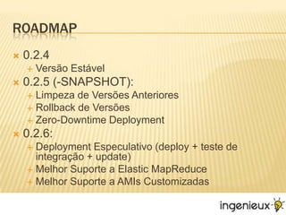 Roadmap0.2.4Versão Estável0.2.5 (-SNAPSHOT):Limpeza de Versões AnterioresRollback de VersõesZero-Downtime Deployment0.2.6:Deployment Especulativo (deploy + teste de integração + update)Melhor Suporte a Elastic MapReduceMelhor Suporte a AMIs Customizadas