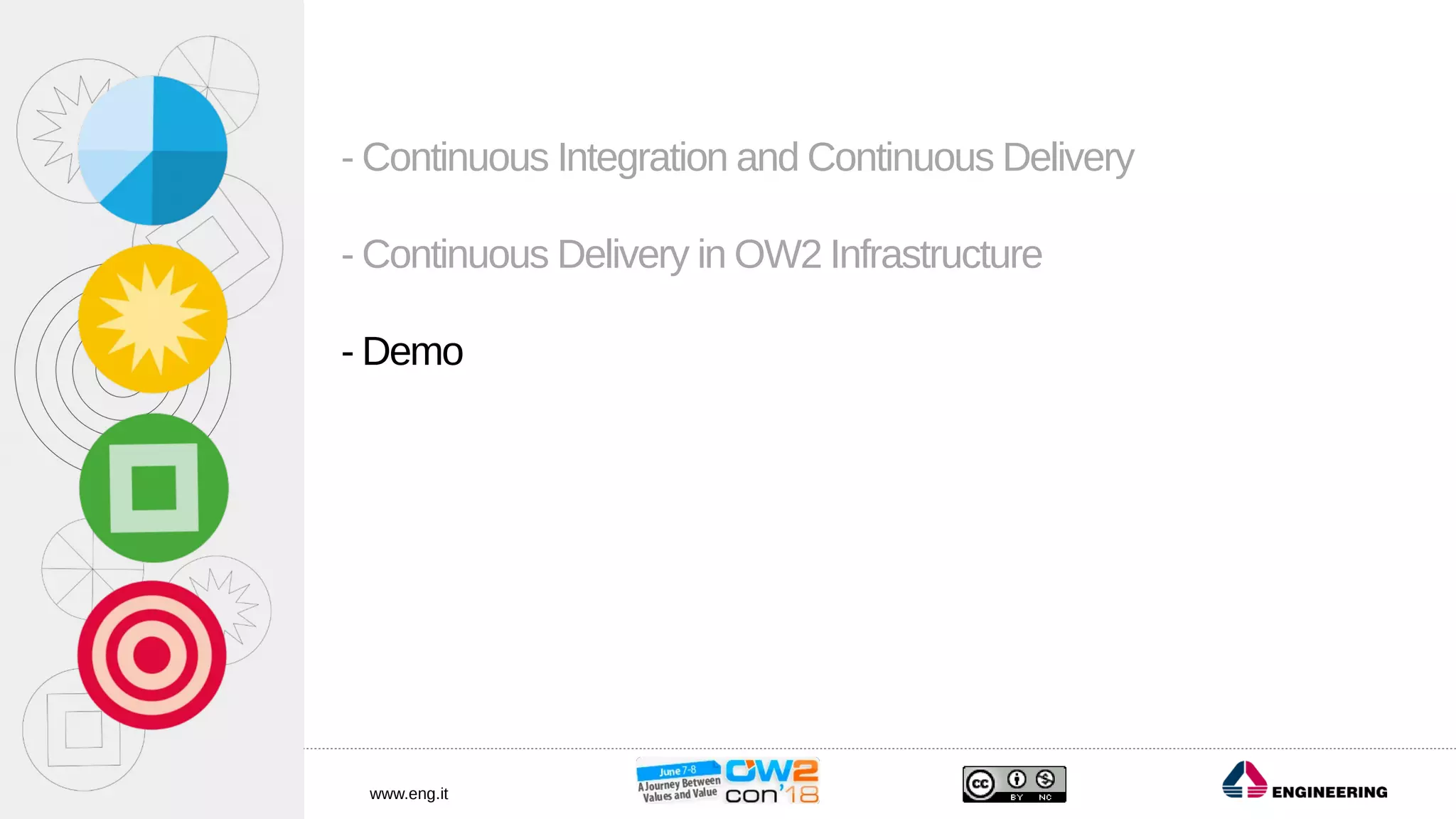 - Continuous Integration and Continuous Delivery
- Continuous Delivery in OW2 Infrastructure
- Demo
www.eng.it
 