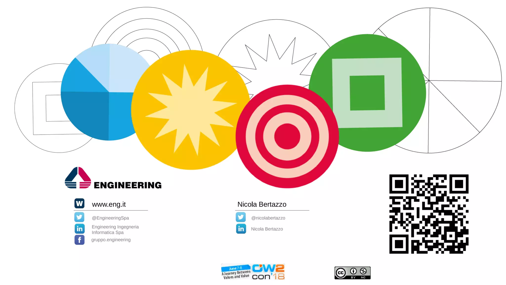 @EngineeringSpa
Engineering Ingegneria
Informatica Spa
gruppo.engineering
www.eng.it
@nicolabertazzo
Nicola Bertazzo
Nicola Bertazzo
 