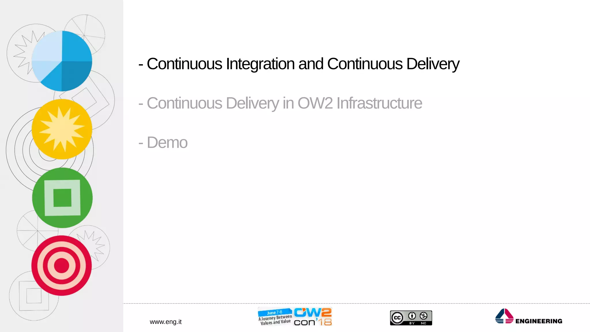 - Continuous Integration and Continuous Delivery
- Continuous Delivery in OW2 Infrastructure
- Demo
www.eng.it
 
