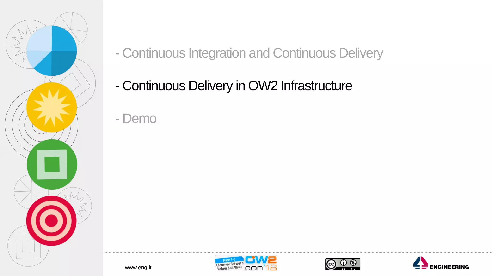 - Continuous Integration and Continuous Delivery
- Continuous Delivery in OW2 Infrastructure
- Demo
www.eng.it
 