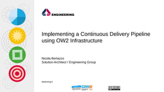 Nicola Bertazzo
Solution Architect / Engineering Group
Implementing a Continuous Delivery Pipeline
using OW2 Infrastructure
www.eng.it
 