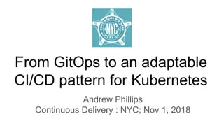 From GitOps to an adaptable
CI/CD pattern for Kubernetes
Andrew Phillips
Continuous Delivery : NYC; Nov 1, 2018
 
