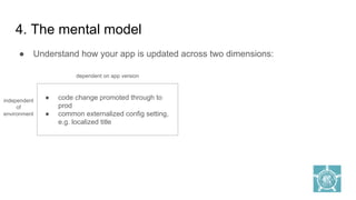 4. The mental model
● Understand how your app is updated across two dimensions:
● code change promoted through to
prod
● common externalized config setting,
e.g. localized title
dependent on app version
independent
of
environment
 