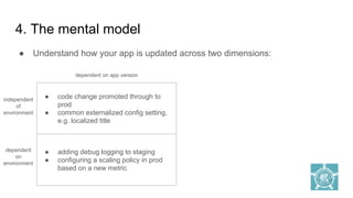 4. The mental model
● Understand how your app is updated across two dimensions:
● code change promoted through to
prod
● common externalized config setting,
e.g. localized title
● adding debug logging to staging
● configuring a scaling policy in prod
based on a new metric
dependent on app version
independent
of
environment
dependent
on
environment
 