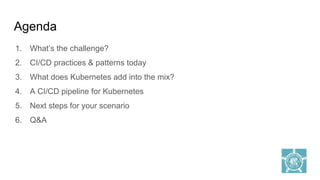 Agenda
1. What’s the challenge?
2. CI/CD practices & patterns today
3. What does Kubernetes add into the mix?
4. A CI/CD pipeline for Kubernetes
5. Next steps for your scenario
6. Q&A
 