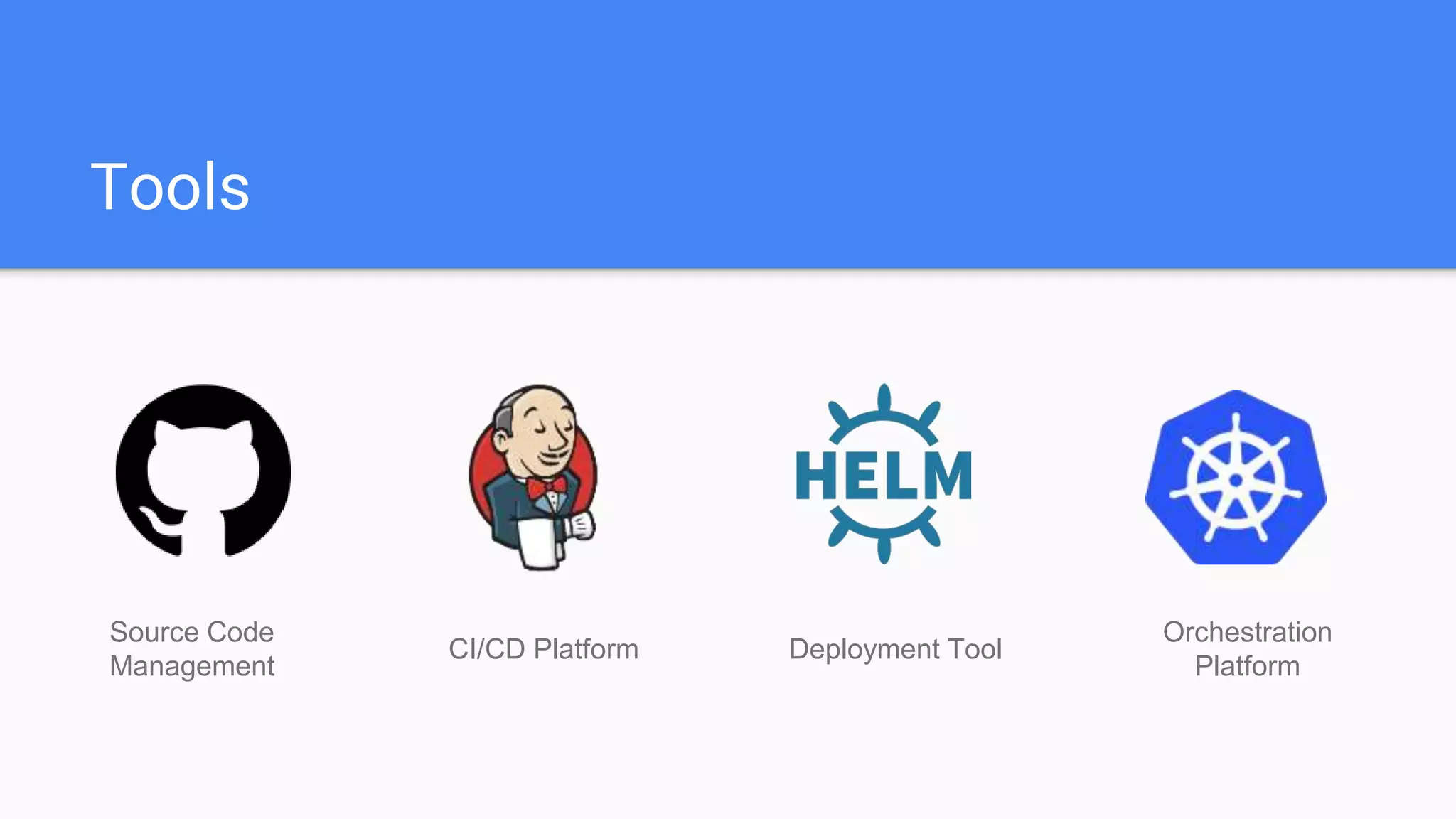 Tools
Source Code
Management
CI/CD Platform Deployment Tool
Orchestration
Platform
 