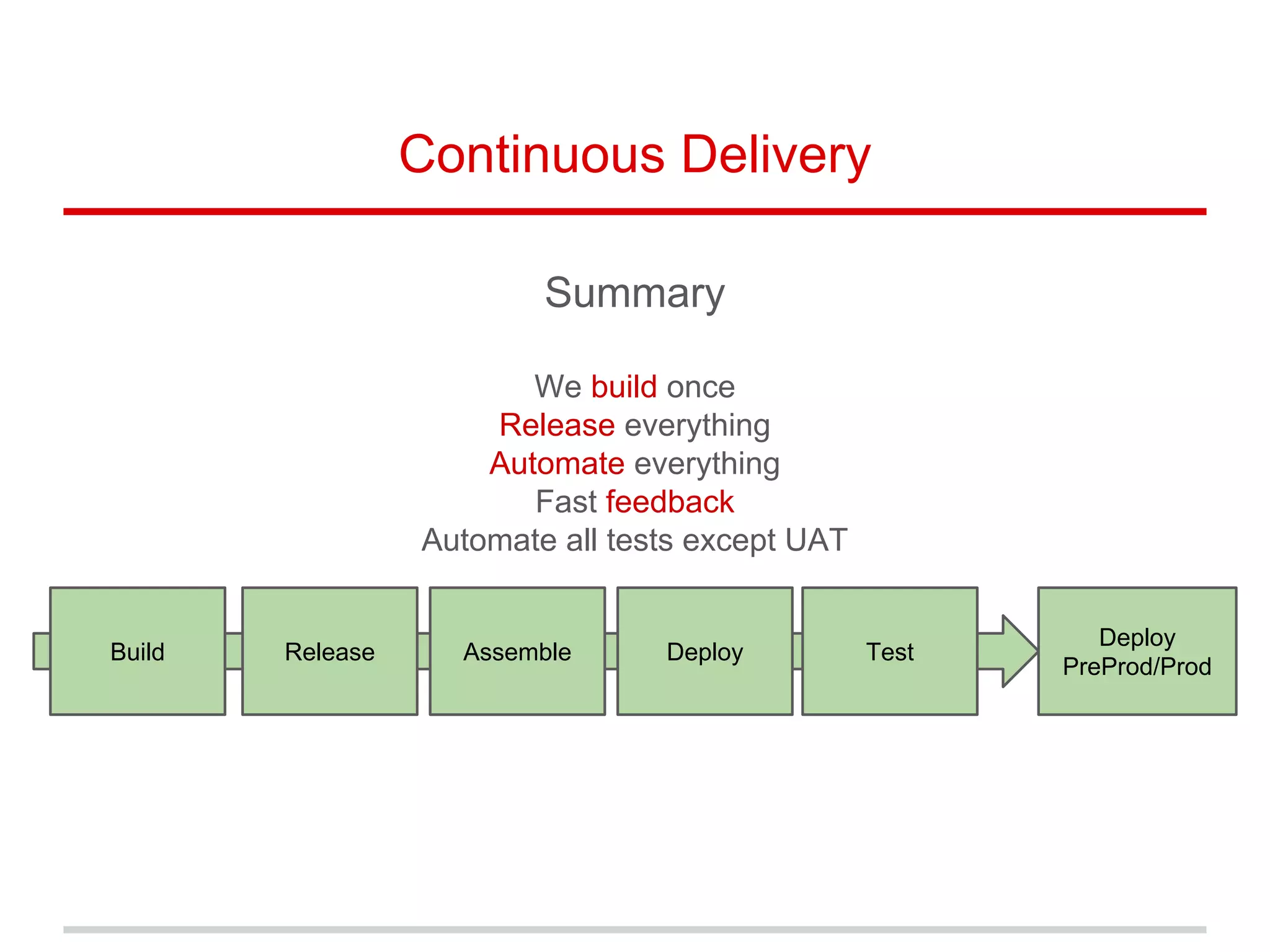 Continuous Delivery
Build Release Assemble Deploy
Deploy
PreProd/Prod
Test
Summary
We build once
Release everything
Automate everything
Fast feedback
Automate all tests except UAT
 