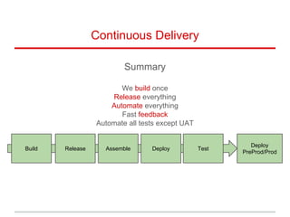 Continuous Delivery
Build Release Assemble Deploy
Deploy
PreProd/Prod
Test
Summary
We build once
Release everything
Automate everything
Fast feedback
Automate all tests except UAT
 
