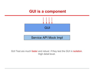 GUI is a component
GUI
Service API Mock Impl
GUI Test are much faster and robust if they test the GUI in isolation.
High detail level.
 