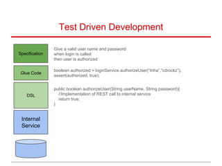 Test Driven Development
Internal
Service
DSL
Glue Code
Specification
Give a valid user name and password
when login is called
then user is authorized
boolean authorized = loginService.authorizeUser(“triha”,”cdrockz”);
assert(authorized, true);
public boolean authorizeUser(String userName, String password){
//Implementation of REST call to internal service
return true;
}
 